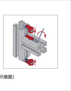 鋁型材內置連接件參數3