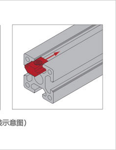 鋁型材專(zhuān)用方形螺母安裝示意圖